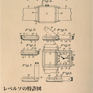 レベルソの特許図